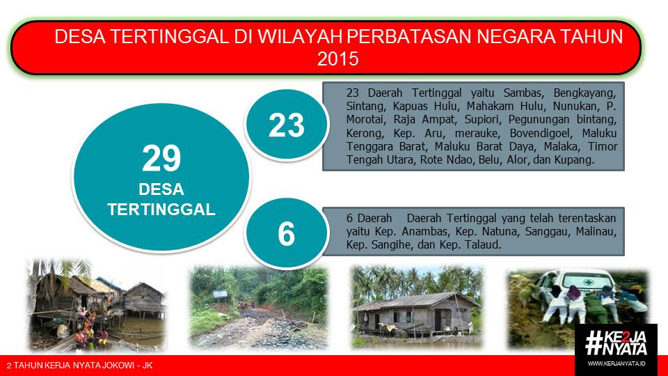 Wilayah Pinggiran Adalah Gambaran Wajah Negeri Kita Indonesia
