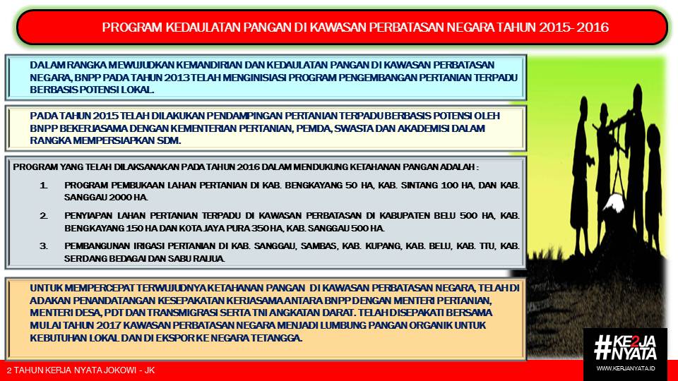 Wilayah Pinggiran Adalah Gambaran Wajah Negeri Kita Indonesia