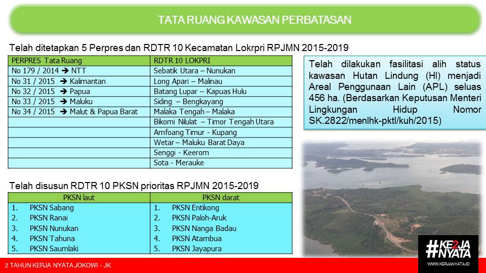 Wilayah Pinggiran Adalah Gambaran Wajah Negeri Kita Indonesia