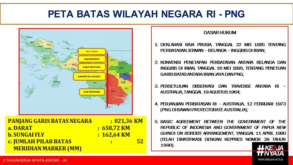 Wilayah Pinggiran Adalah Gambaran Wajah Negeri Kita Indonesia