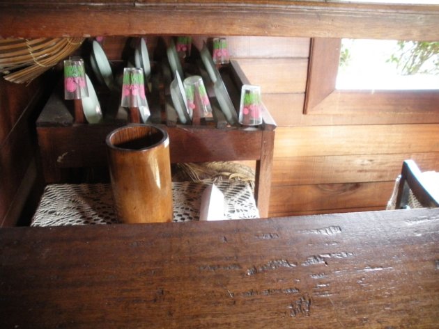 Berkunjung ke rumah Sang Proklamator