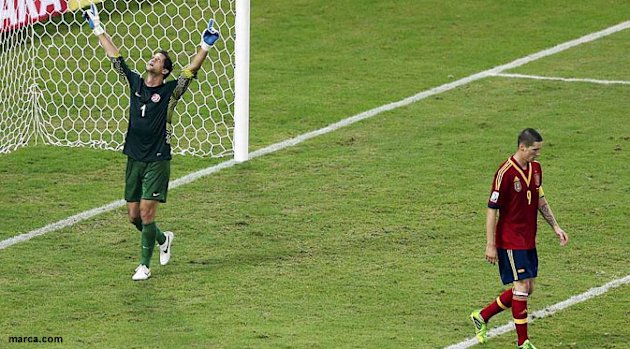 Eksekusi Penalti, Kelemahan Timnas Spanyol