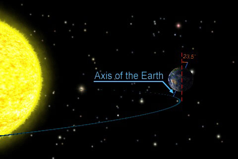 flat earth, nasa dan kebohongan