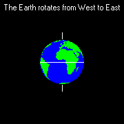 flat earth, nasa dan kebohongan
