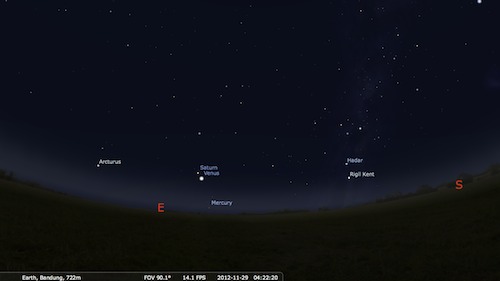 Gerhana Bulan Penumbra Terakhir di Tahun 2012