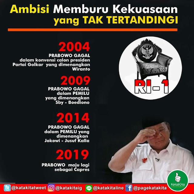 Prabowo Tuntut Ditetapkan Jadi Presiden RI, TKN: Cari Sensasi

