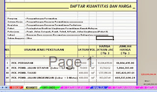 Contoh Rab Pekerjaan Jalan | KUMPULAN CONTOH RAB JALAN | KASKUS