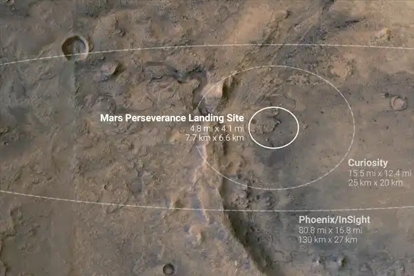 Siap siap Rover Perseverance mendarat di Mars pekan depan!