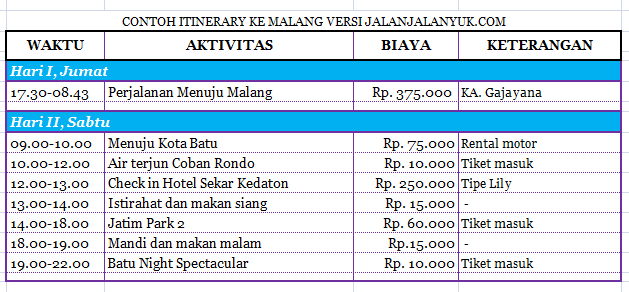 Tips agar liburan agan lebih seru!