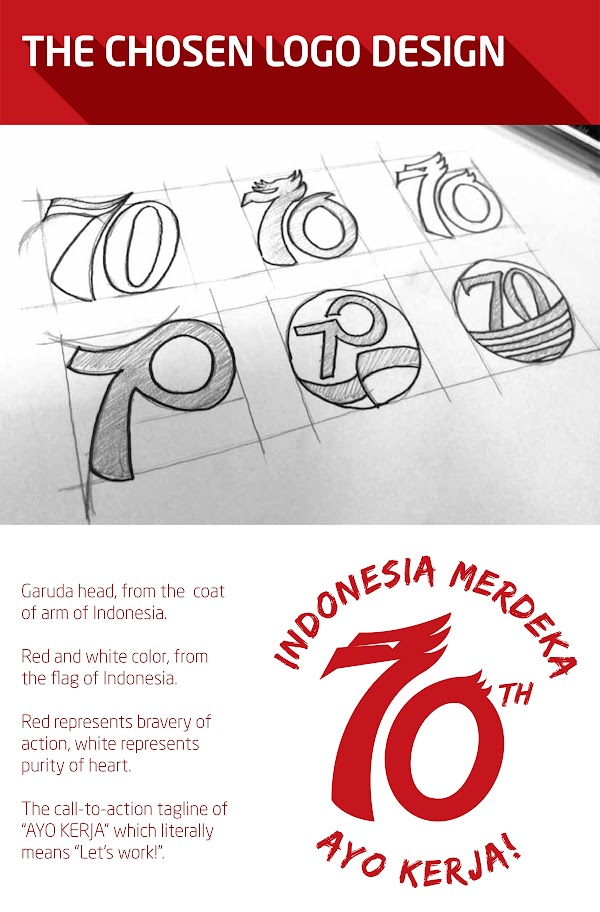 Proses Pembuatan Logo HUT Indonesia 70th, Agan tau?