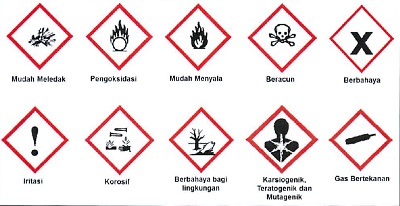BAHAN KIMIA BERBAHAYA | KASKUS