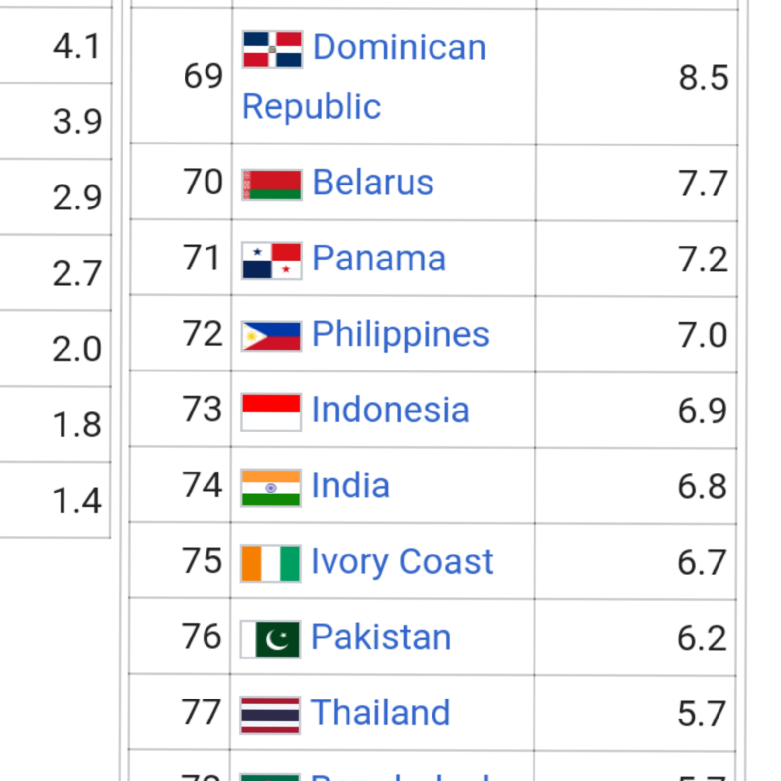 Sering di cap Negatif oleh Player MLBB Indonesia, Berikut Fakta Negara Myanmar!