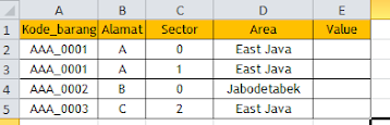 Excel Vlookup atau Index Match (ASK - NEED HELP)