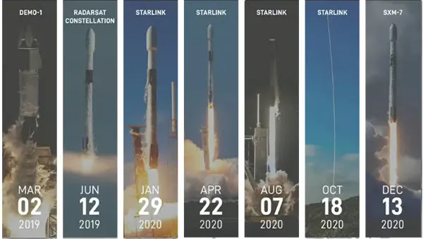 Perluas jaringan internet. SpaceX kembali luncurkan 60 satelit Starlink ke LEO