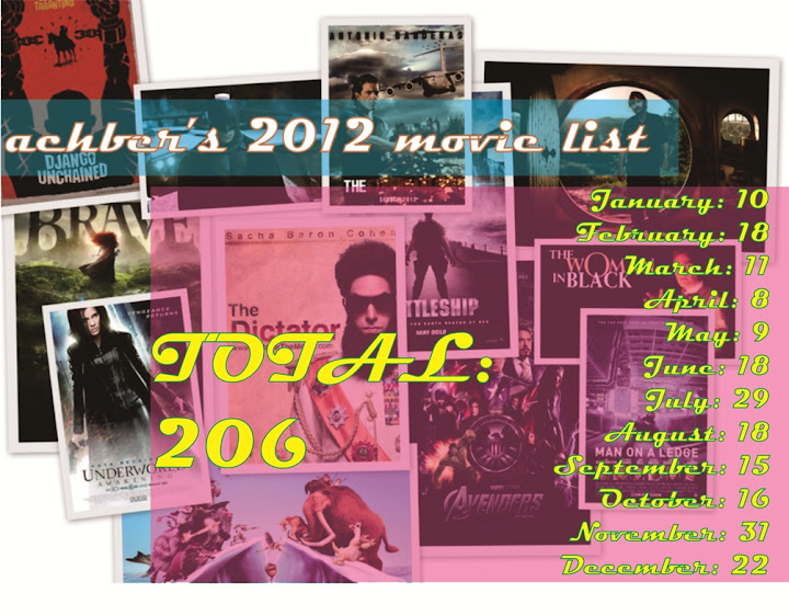 list-movie-tahun-2012--daftar-film-yang-telah-kalian-tonton-baca-page-1-dulu