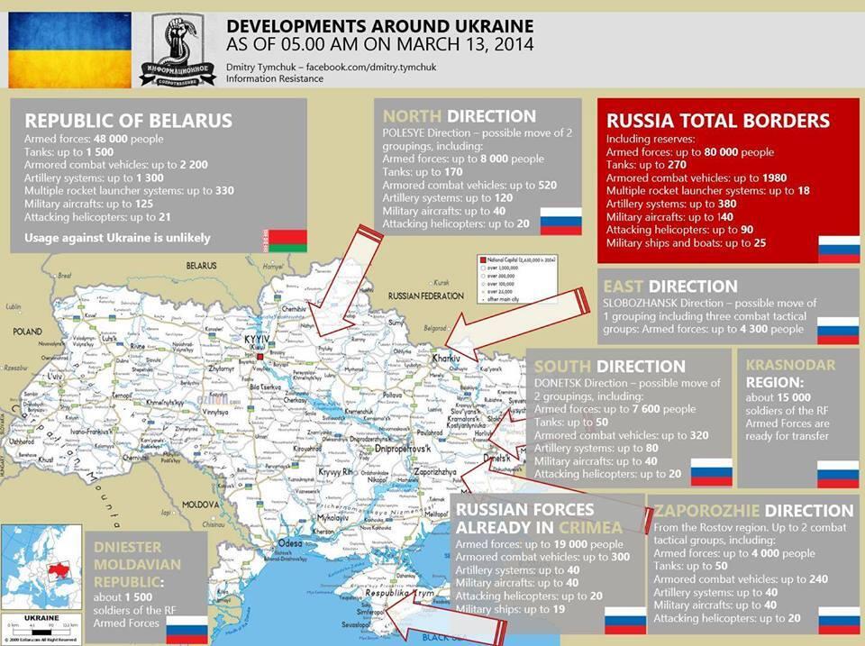 us-intel-assessment-greater-likelihood-russia-will-enter-eastern-ukraine