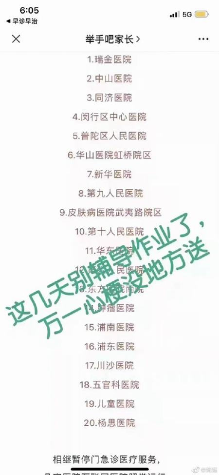 Shanghai Langsung Menutup Lebih dari 20 Rumah Sakit