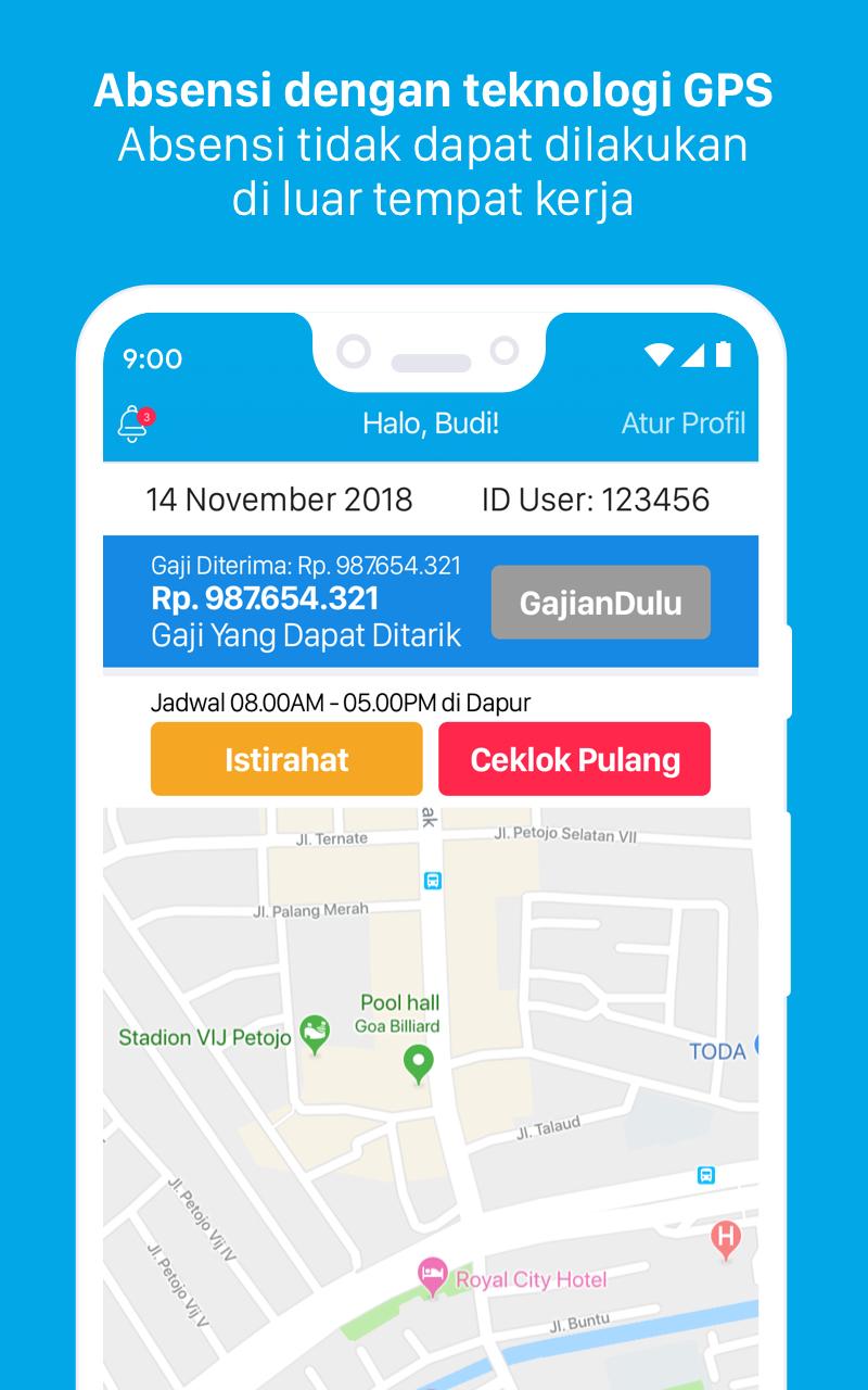 Macam Mesin Absensi Zaman Modern