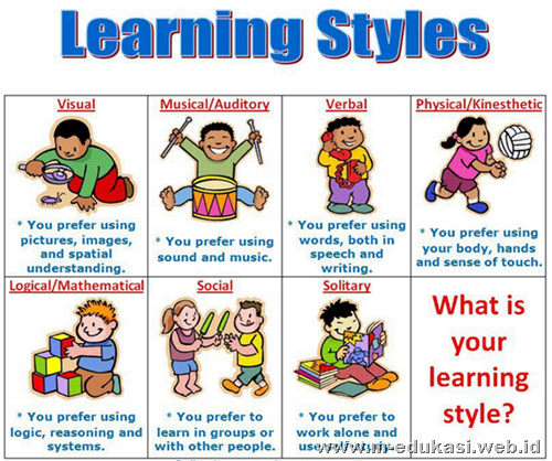 Ide Kreatif yang bikin Belajar GA boring lagi!