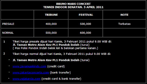 all-about-bruno-mars