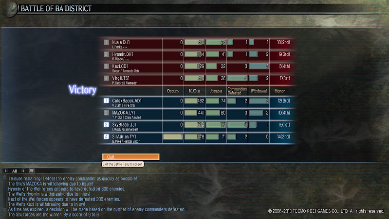 dynasty-warriors-online-franchise-of-koei---part-2