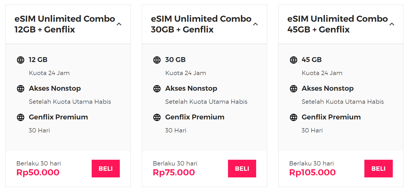 Cara Mudah Untuk Menikmati Teknologi e-SIM Buat Agan Sista