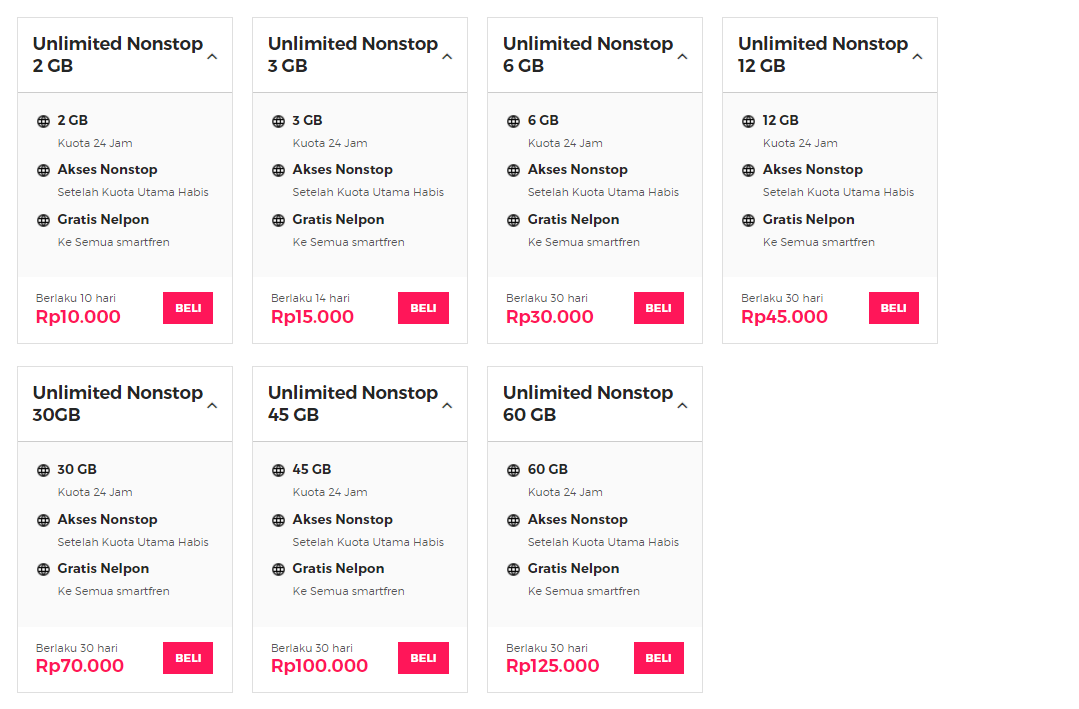 Mempertebal Ilmu dan Isi Dompet Secara Online Selama Masa Pandemi? Bisa Banget !