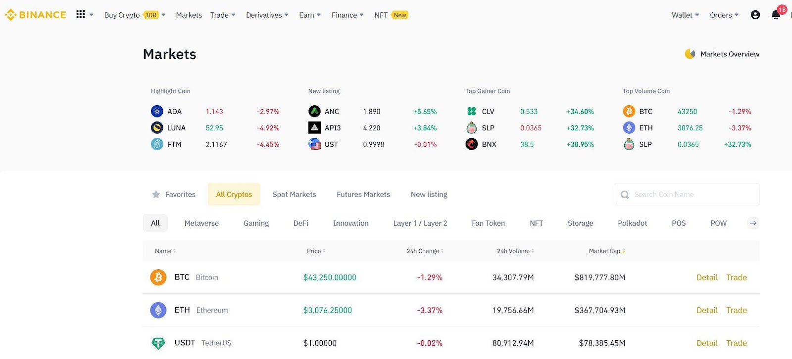 Suka duka pengalaman agan di trading crypto dan pengalaman trading dengan Exchanger