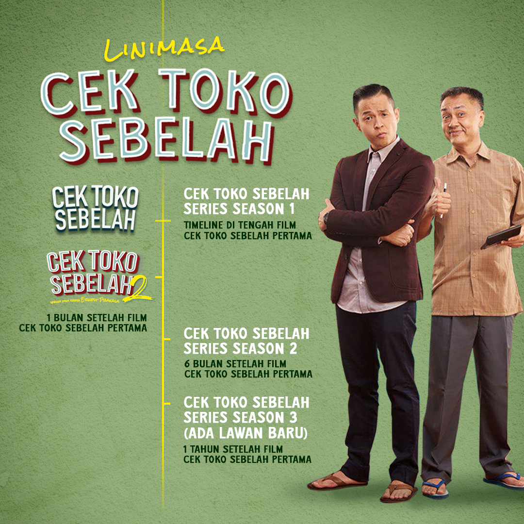 Obati Kerinduan Penonton, 'CEK TOKO SEBELAH 2' Tayang 22 Desember 2022!