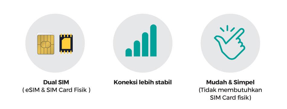 Pakai eSIM dari Provider Ini, Bikin Semuanya Praktis dan No Ribet