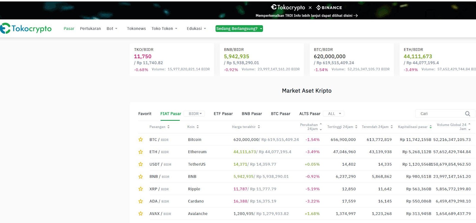 Suka duka pengalaman agan di trading crypto dan pengalaman trading dengan Exchanger