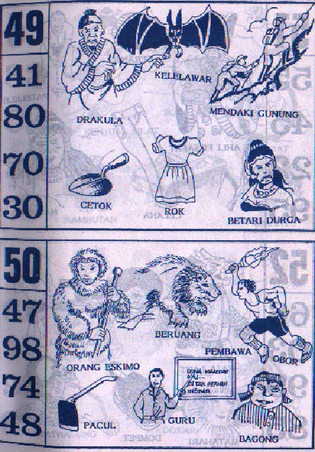 Balasan Dari About Of Togel | Kaskus