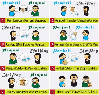 Dilarang Masuk + No Komeng - Ngetest Gambar + Logo
