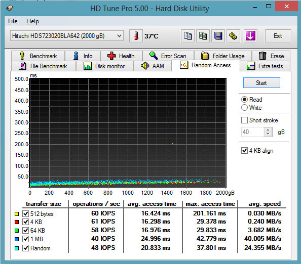 &#91;ask&#93; pilih hdd 1TB wdc ato hitachi?