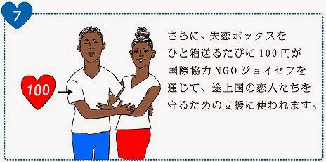 Lampiaskan Sakit Hati karena Putus dengan Kotak Patah Hati dari Jepang ini