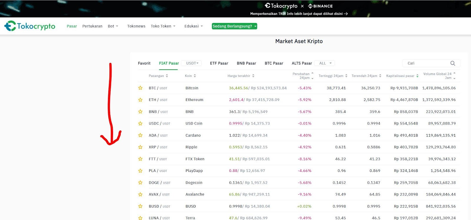 Diskusi cara aman utk Jaga koin dan Transaksi crypto supaya tidak kena SCAM/DITIPU !!