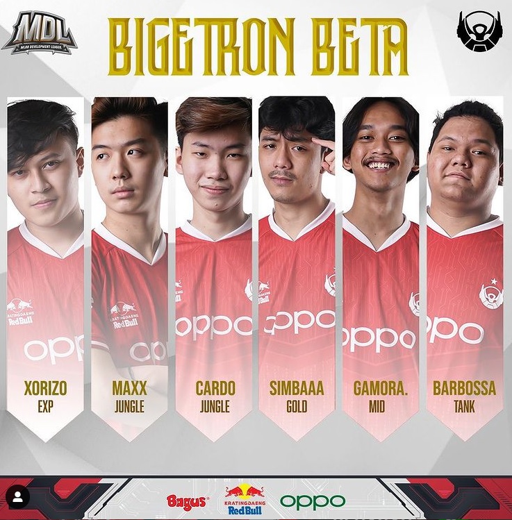 Raksasa Esport Tanah Air Bigetron Esport Berkolaborasi dengan sponsor baru?