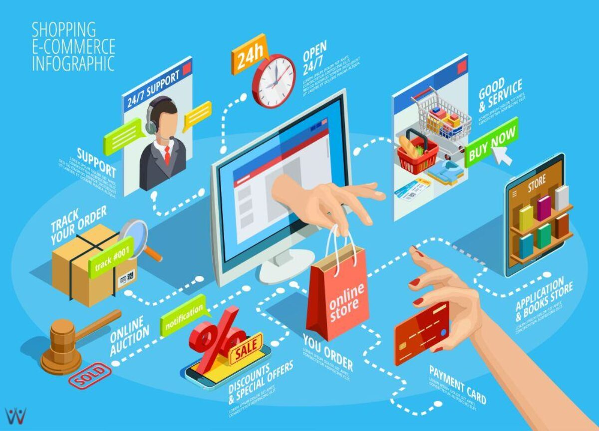 Mempertebal Ilmu dan Isi Dompet Secara Online Selama Masa Pandemi? Bisa Banget !