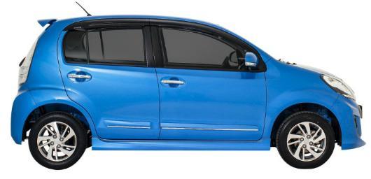 Review Daihatsu Sirion Semua Generasi