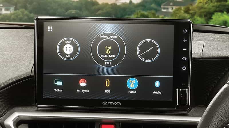Review Toyota Raize Lengkap Ada Di Sini