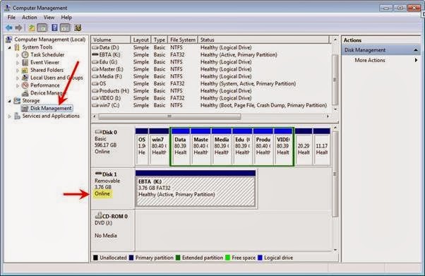 Cara Mengatasi Flashdisk Usb Tidak Terbaca Komputer Windows 7 8 8 1 Kaskus