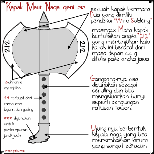 fakta unik seputar wiro sableng