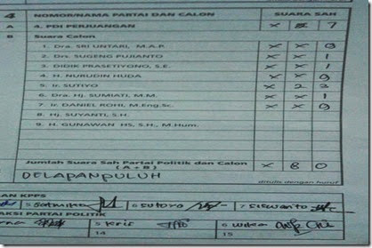 &#91;Indonesia Hebat&#93; Data Valid, Saksi PKS Bongkar Penggelembungan Suara PDIP