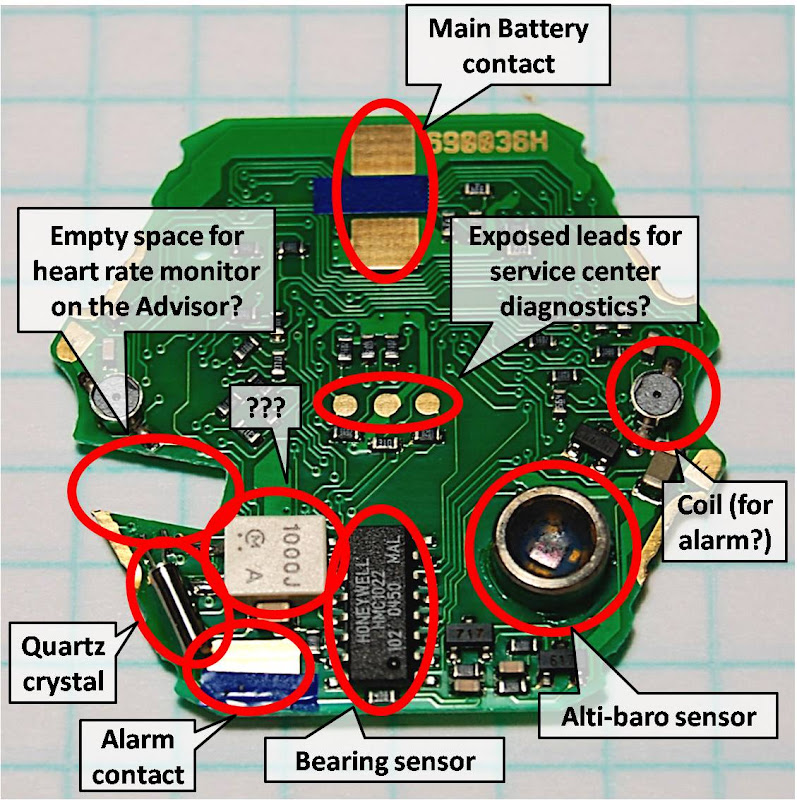all-about-casio-protrek-dan-para-penggemarnyaa-share-disinii