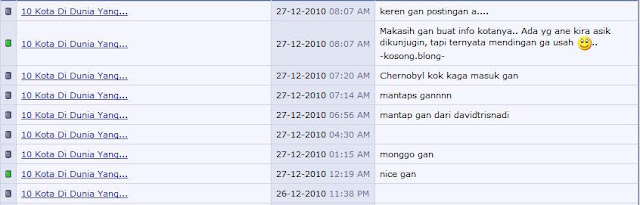 10 Kota Di Dunia Yang Jarang Dikunjungi