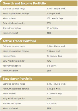 &#91;zexro&#93; Mutual Wealth