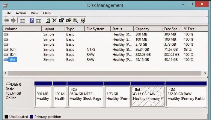 cara-dual-boot-windows-8-uefi-dan-ubuntu-1304