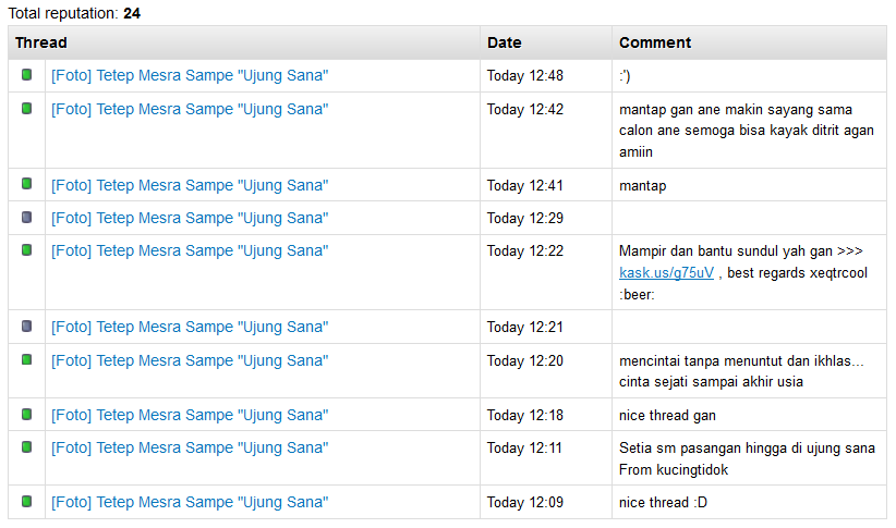 &#91;Foto&#93; Tetep Mesra Sampe &quot;Ujung Sana&quot;