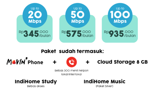 Daftar Internet Murah + Kenceng Buat WFH dan Belajar Online