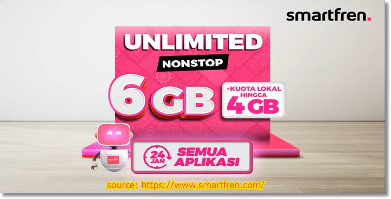 Selain Harganya Terjangkau, Paket Data Ini Beri Benefit-Benefit Memukau